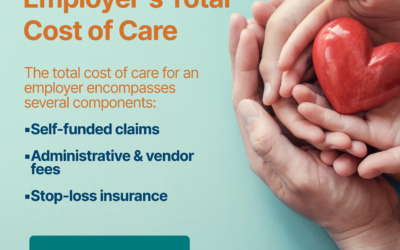 Understanding an Employer’s Total Cost of Care
